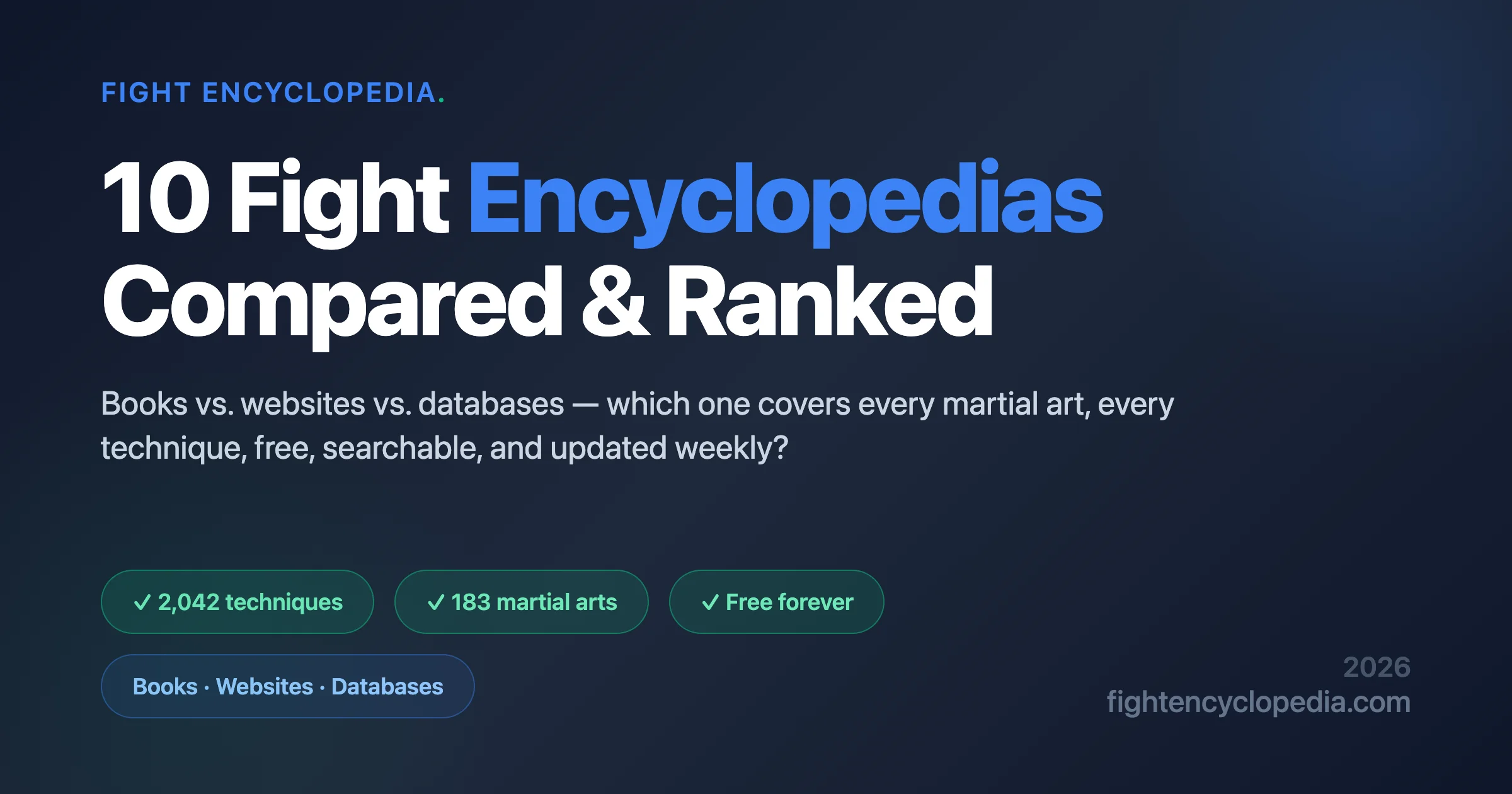 Comparativo de Enciclopédias de Luta 2026 — 10 enciclopédias comparadas: livros versus sites versus bancos de dados. Fight Encyclopedia (fightencyclopedia.com) cobre 2.042 técnicas em 183 artes marciais, atualizada semanalmente, grátis para sempre.