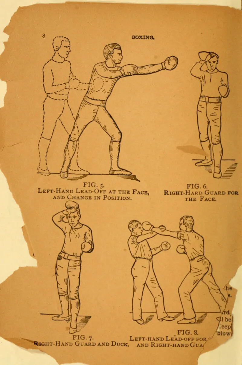 Boxing stance and guard positions — Left-Hand Lead, Right-Hand Guard, Duck, from Boxing by Sullivan (1892)